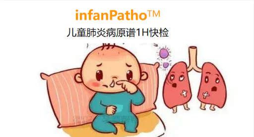 infanPatho，儿童肺炎病原谱