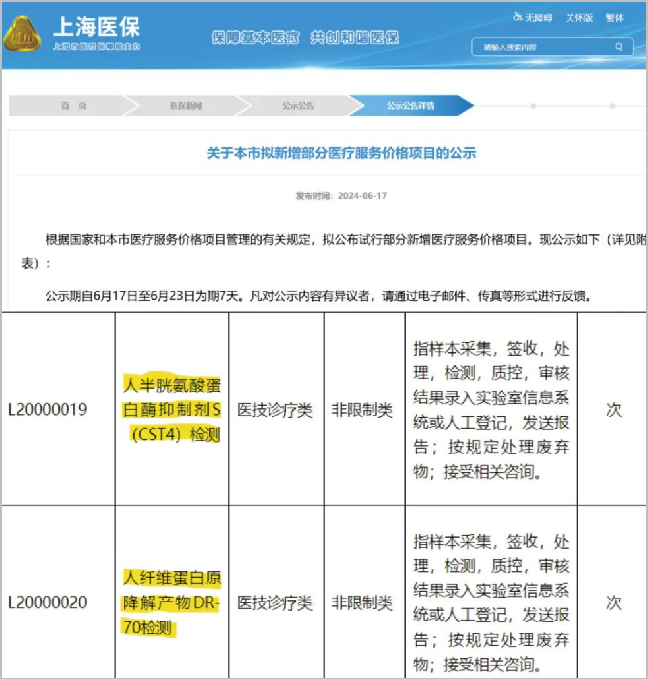J9国际站 J9生物多谱达®DR-70，卫长卫®CST4喜获上海市物价！